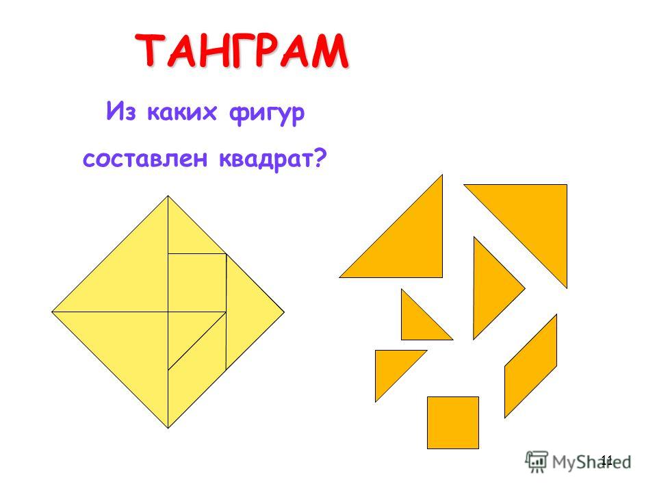 Составить из 7 фигур. Фигуры из квадратов. Танграм схема квадрата. Танграм цветок схемы для детей. Составить квадрат из фигур.