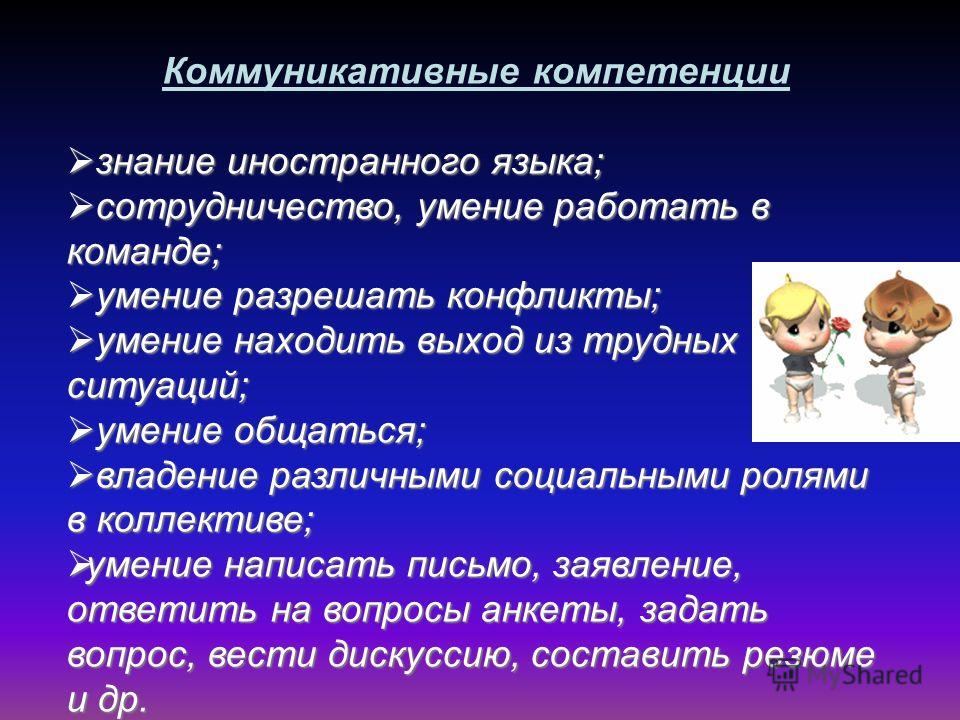 Коммуникативные способности. Навыки работы в команде. Коммуникативная компетенция знания умения навыки. Коммуникативная компетенция иностранный язык. Коммуникативные умения иностранный язык.