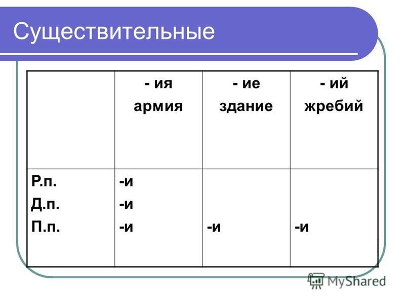 Существительное на ие в предложном