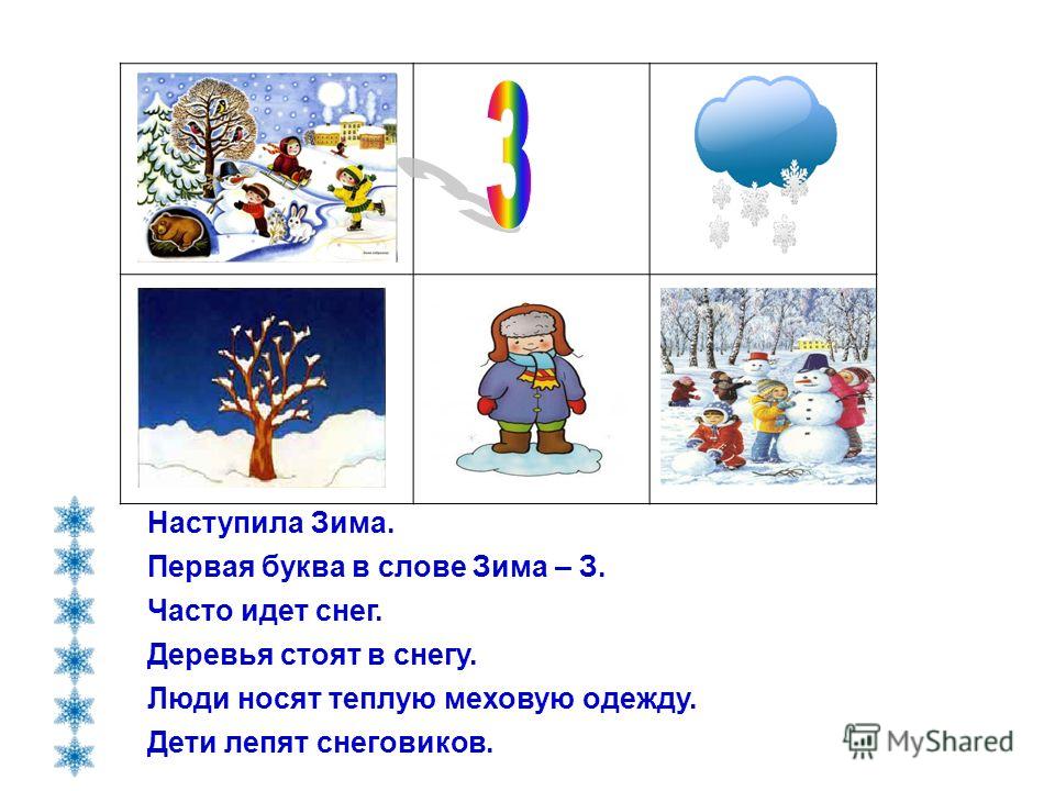 Картинки к зимним словам. Составление рассказа о зиме. Схема составления рассказа о зиме. Картинки рассказ о зиме. Составление рассказа о зиме по мнемосхеме.
