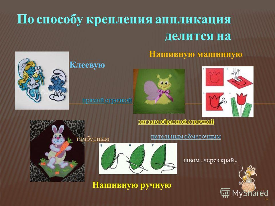 Виды аппликаций. Способы аппликации. Аппликации по способу. Машинный способ крепления аппликации. Аппликация делится на.