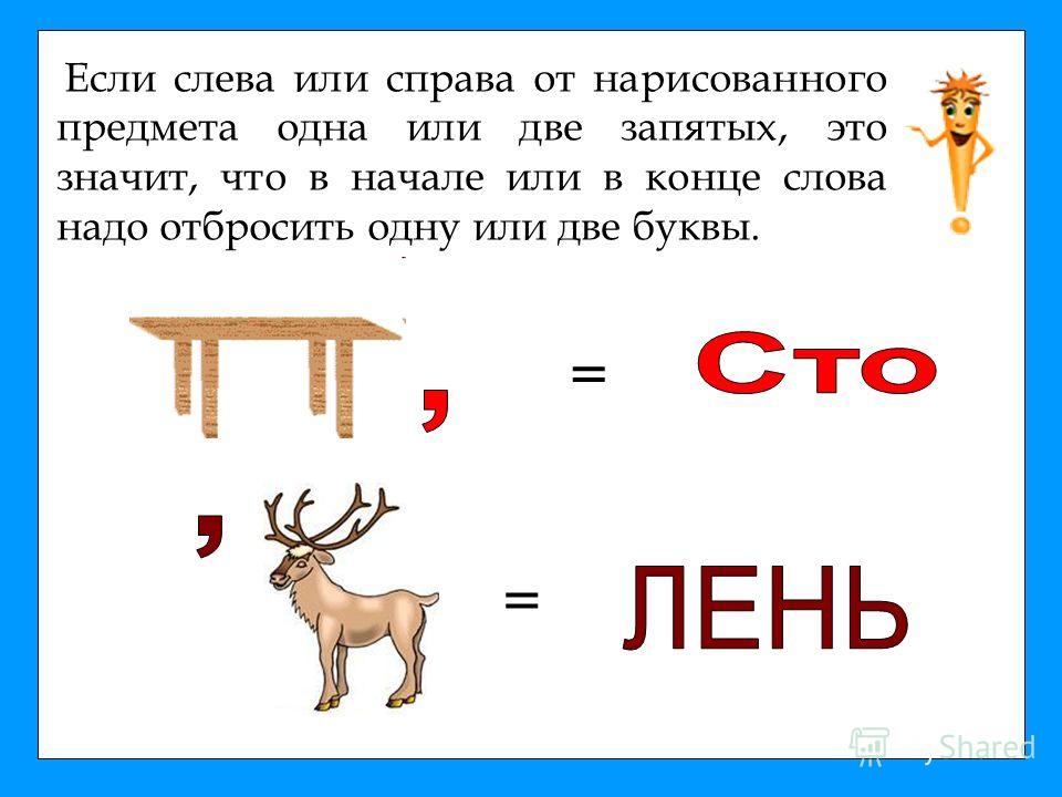 Появился слева. Слево или слева как правильно. Слево или слева правило. С Лева или слева как правильно писать. Справо или справа.