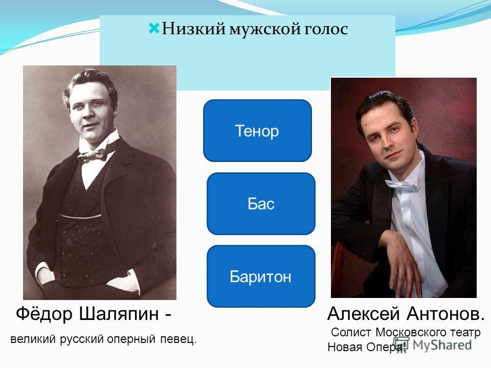 Представитель исполнителя. Шаляпин тенор. Низкий мужской голос тенор бас баритон. Шаляпин бас баритон. Самый низкий мужской голос.