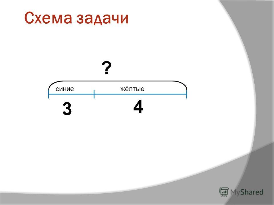 Как составить схему задачи