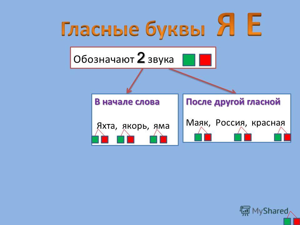 Яма разбор схема