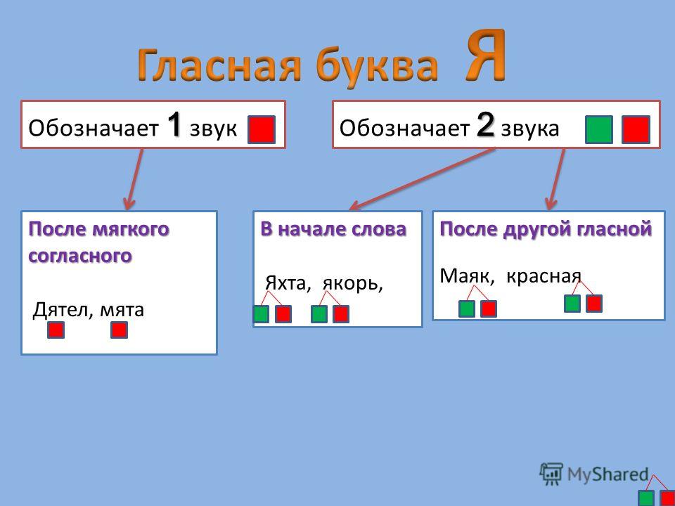 Мягкий знак в звуковой схеме каким цветом