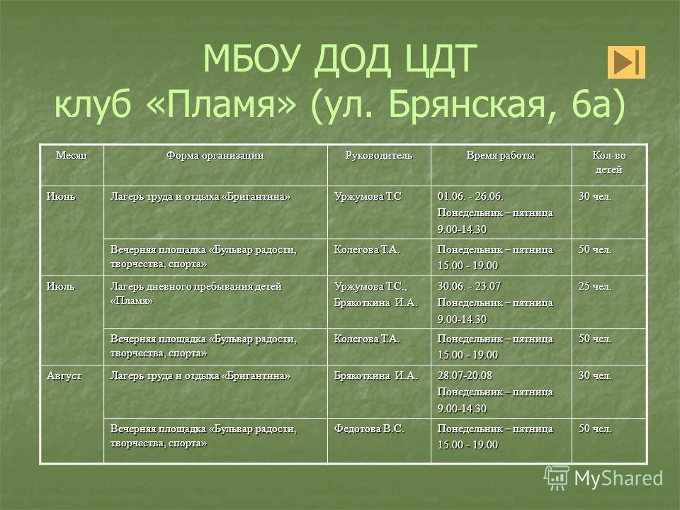 Форма месяца. ОАО Междуречье Междуреченск. Сколько часов продолжительности дневного лагеря. Средняя Продолжительность пребывания на площадке отдыха. График работы отдела кадров АО Междуречье.