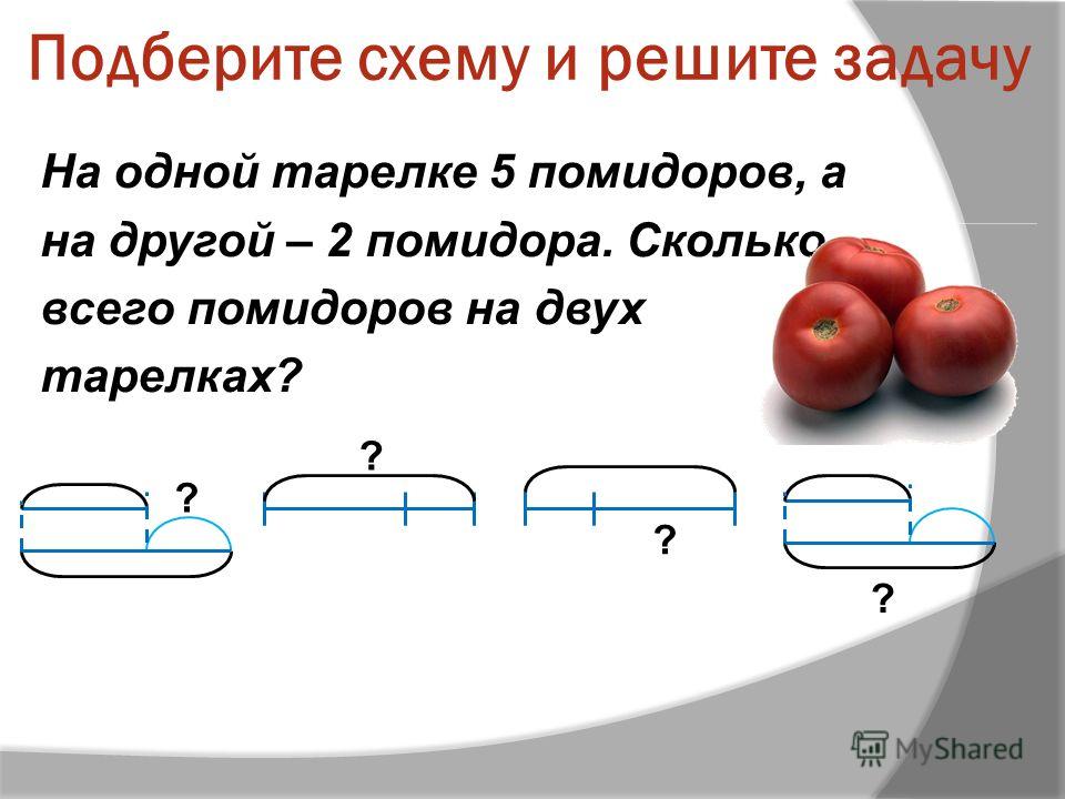 Как составить схему к задаче 1 класс