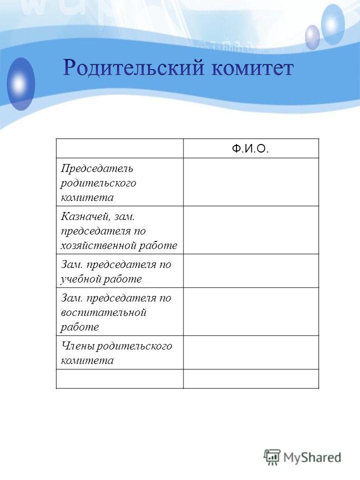 Родительский комитет в школе рб. Родительский комитет в школе состав. Состав родительского комитета в детском саду. Родительского комитета в школе, состав родительского комитета. Список для родительского комитета детского сада.