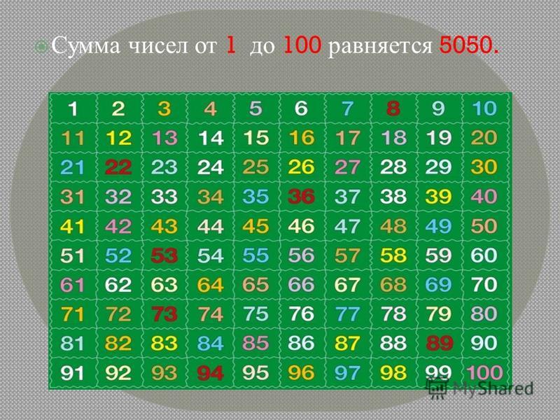 Случайное число до 100