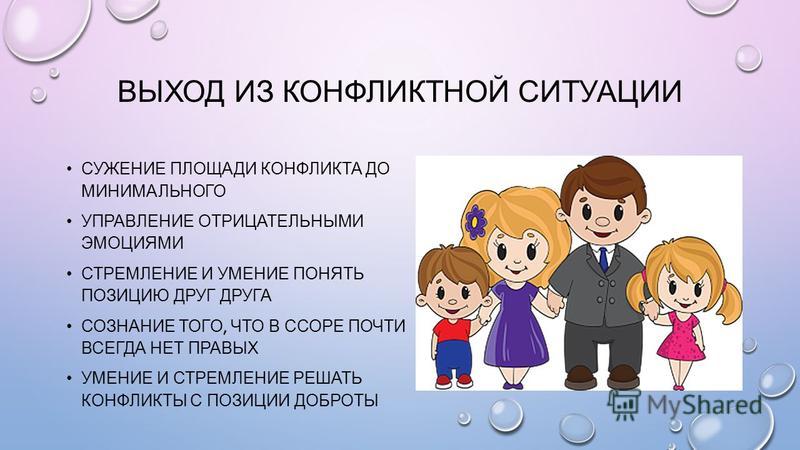 Презентация конфликты между родителями и детьми и пути их разрешения