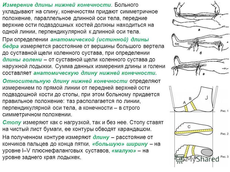 Оперативная хирургия нижней конечности презентация