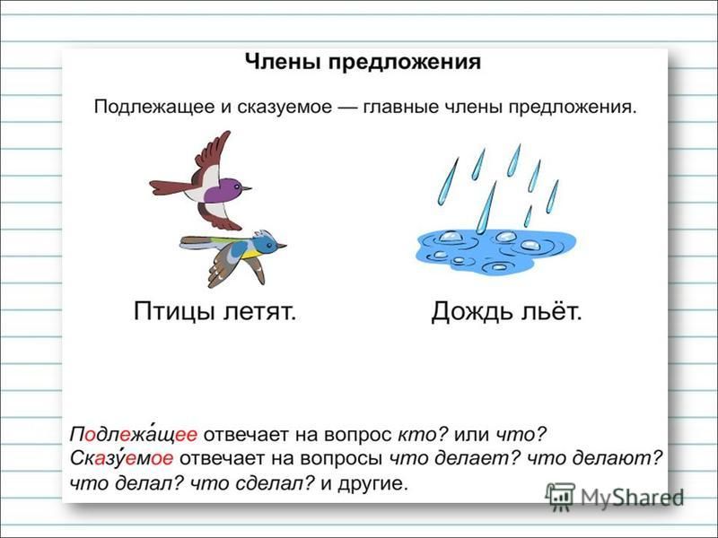 Главные члены предложения презентация