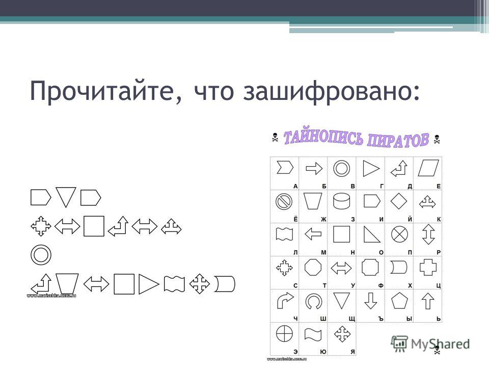 Шифровка. Письмо шифровка для детей. Задания шифровки для квеста. Интересные шифры для детей. Зашифрованные задания для детей.