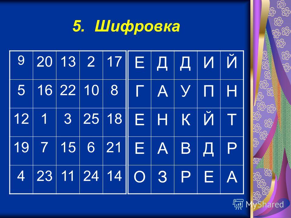 Какое слово зашифровано б а 4.3 1.4