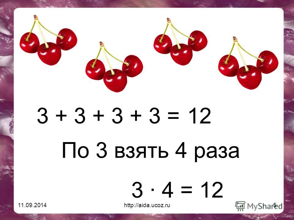 Умножение на 4 и деление на 4 презентация