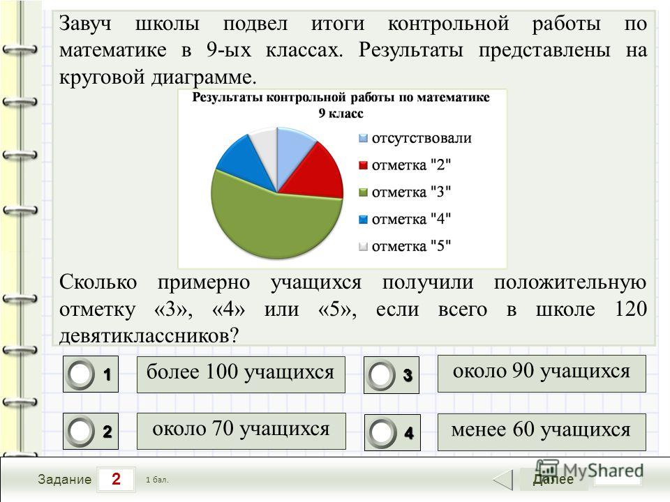 Задачи с круговыми диаграммами