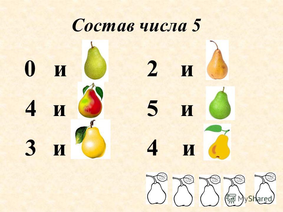 Урок число 6. Состав числа 5. Состав числа 3. Состав числа 4. Состав числа 4 и 5.