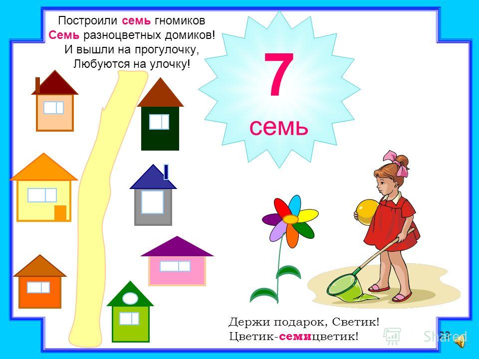 Презентация цифра 7