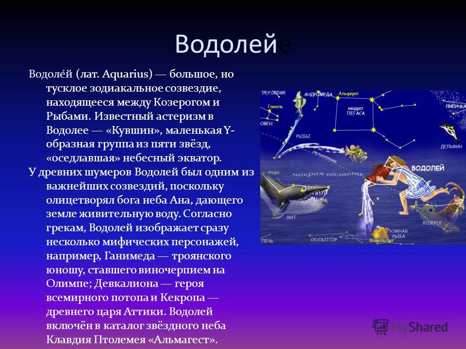 Знаки зодиака астрономия презентация