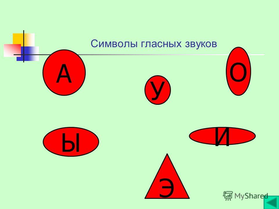 Схемы гласных. Символы гласных звуков. Символы гласных букв. Символы гласный звук. Символы гласных звуков картинки.