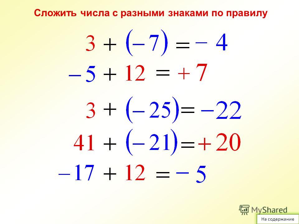 Сложение чисел с разными. Сложение и вычитание отрицательных и положительных чисел таблица. Сложение и вычитание отрицательных и положительных чисел правило. Сложение отрицательных чисел 6 класс. Сложение и вычитание отрицательных чисел формулы.