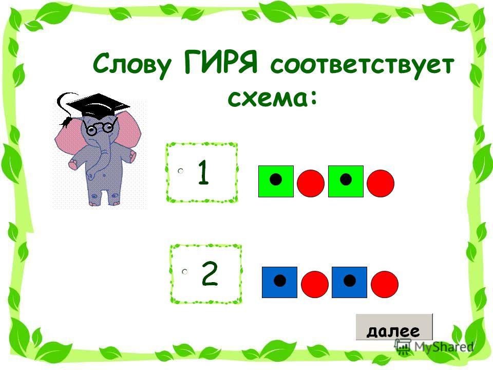 Схема к слову ясли 1 класс