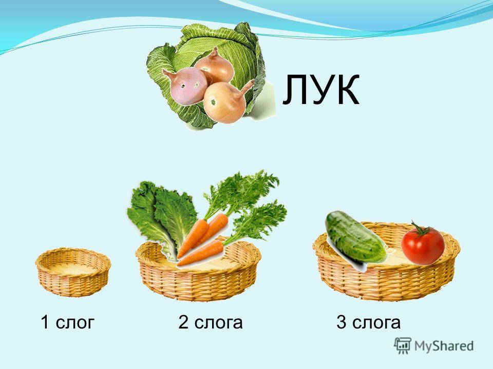 Картина по слогам разделить