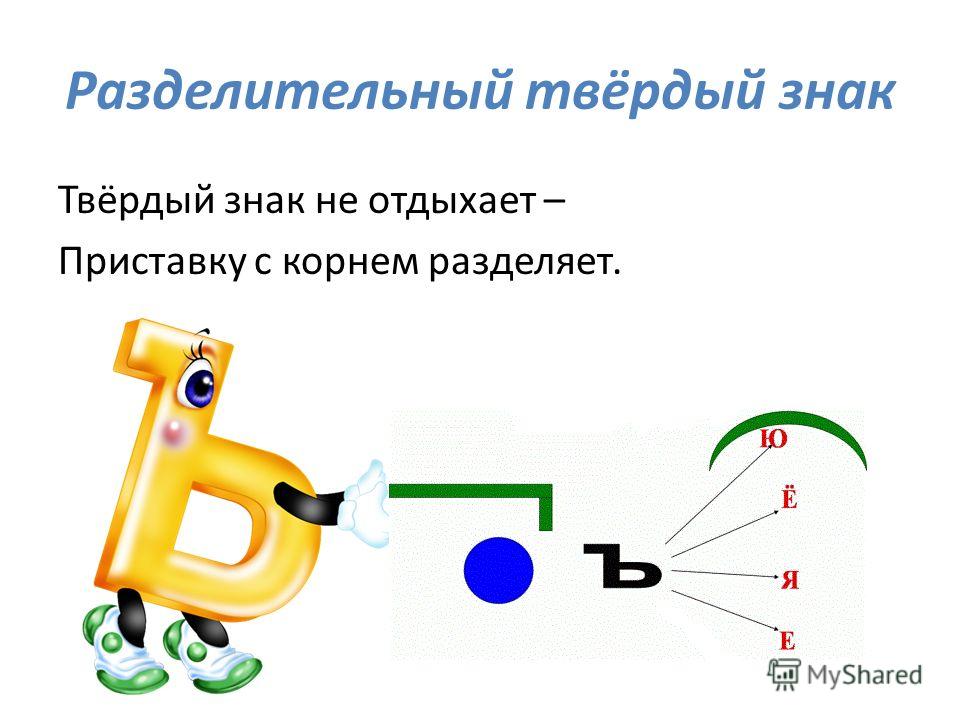 Указать разделительные знаки. Разделительный твердый и мягкий знак.