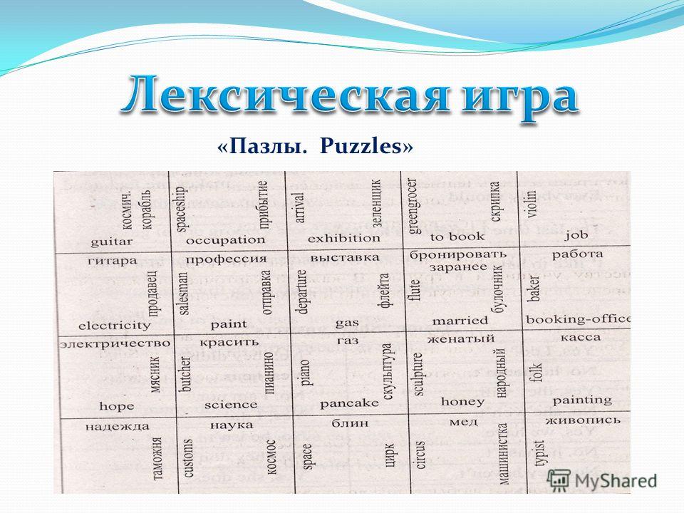 Модули уроков английского. Грамматические игры. Игры на закрепление лексики английского языка. Лексические игры на английском. Грамматические игры по английскому.