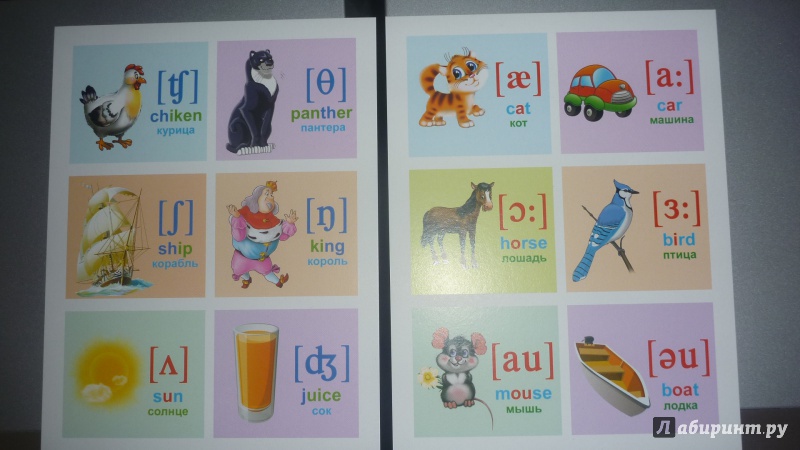Английский 2 класс с 14. Карточки по английскому. Карточки для изучения английского. Карточка английский алфавит. Карточки для изучения английского алфавита.