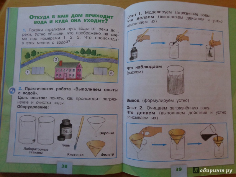 Рассмотрите рисунок с изображением схемы опыта что исследовалось в данном опыте что случится