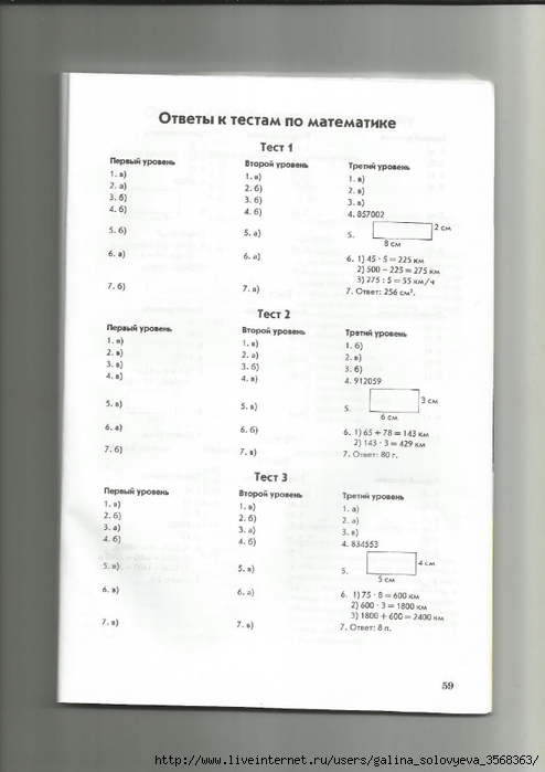 Тесты математика база 11 класс