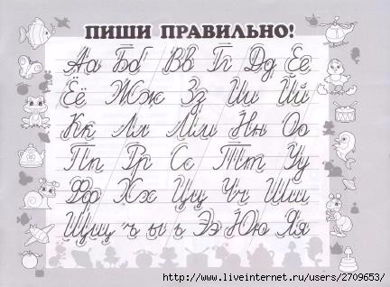 Орфографический алфавит. Правильное написание букв. Правописание букв алфавита. Как пишутся прописные буквы. Прописать алфавит.