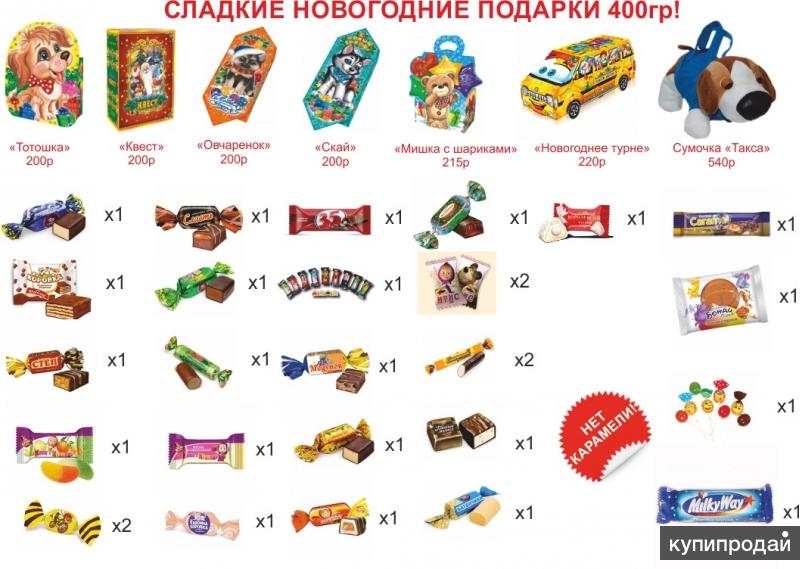 Состав новогоднего подарка