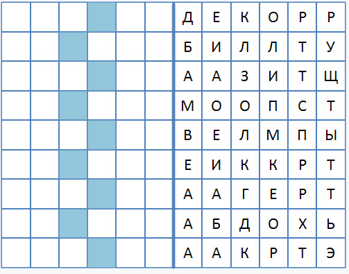 5 анаграмм. Анаграммы сканворды. Анаграммы кроссворды. Анаграмынй кроссворд для детей. Задания анаграммы кроссворды с ответами.