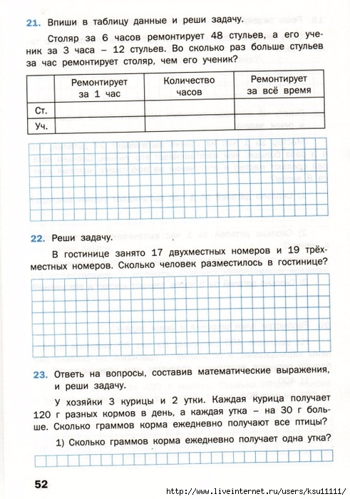 Реши задачу таблица. Табличная задача 3 класс математика. Задачи в таблицах 3 класс. Табличные задачи по математике 3 класс. Табличные задачи 3 класс.