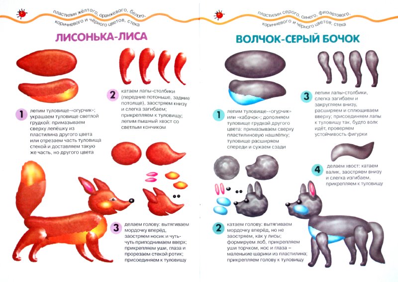 Схема лепки животных из пластилина для дошкольников