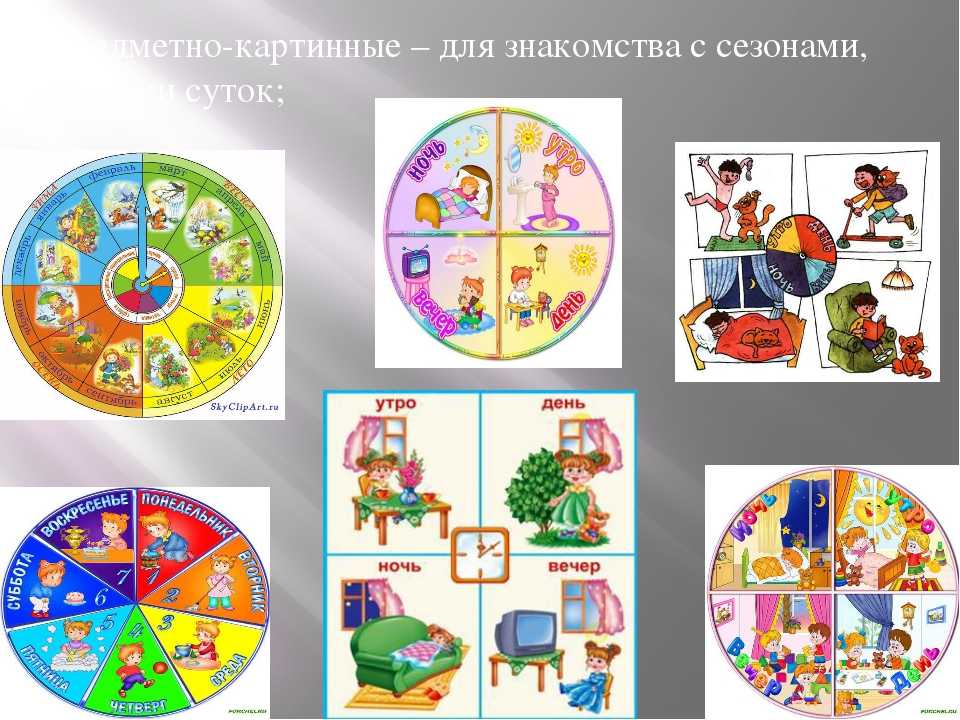 Модель суток для дошкольников картинка