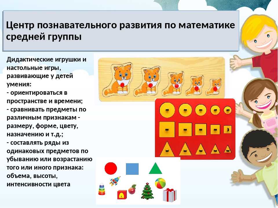 План познавательное развитие в старшей группе