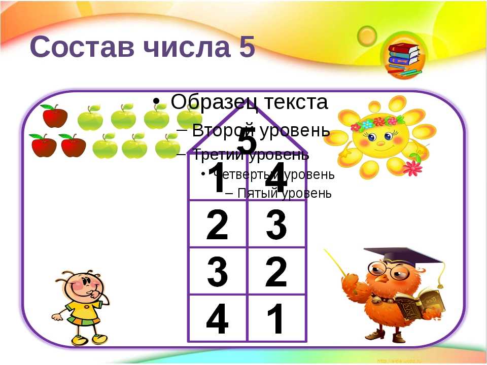 Конспект число 5. Состав числа 5. Учим состав числа 5. Занятия состав числа. Состав чисел по математике.