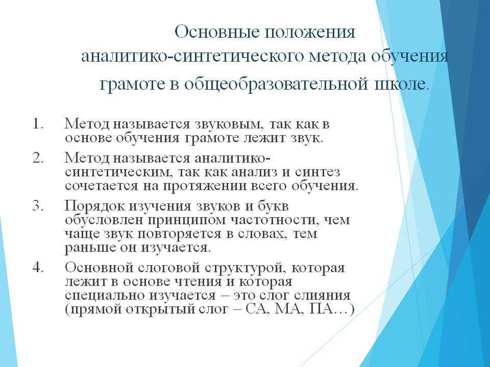 Основной метод обучения грамоте в современной школе. Методика обучения грамоте дошкольников. Методы обучения грамоте дошкольников. Алгоритм обучения грамоте дошкольников. Принципы современной методики обучения грамоте.