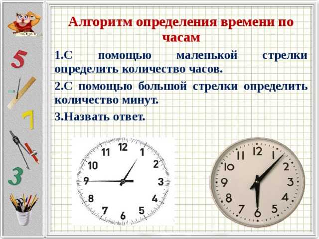 Определение времени. Определение времени по часам. Алгоритм определения времени по часам. Час минута определение времени по часам. Как определить время по стрелочным часам.