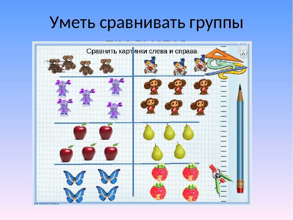 Изображение предмета сделанное воспитателем называется