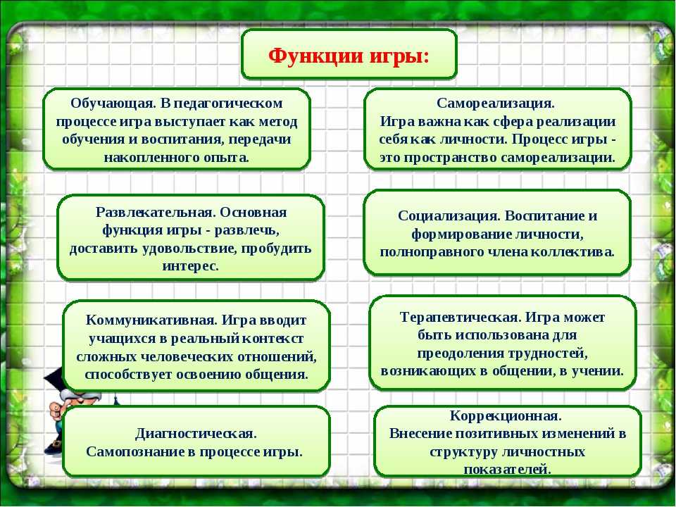 Функции возраста. Функции игры в педагогическом процессе. Основные функции игры. Функции игровой деятельности дошкольников. Функции игры в педагогике.