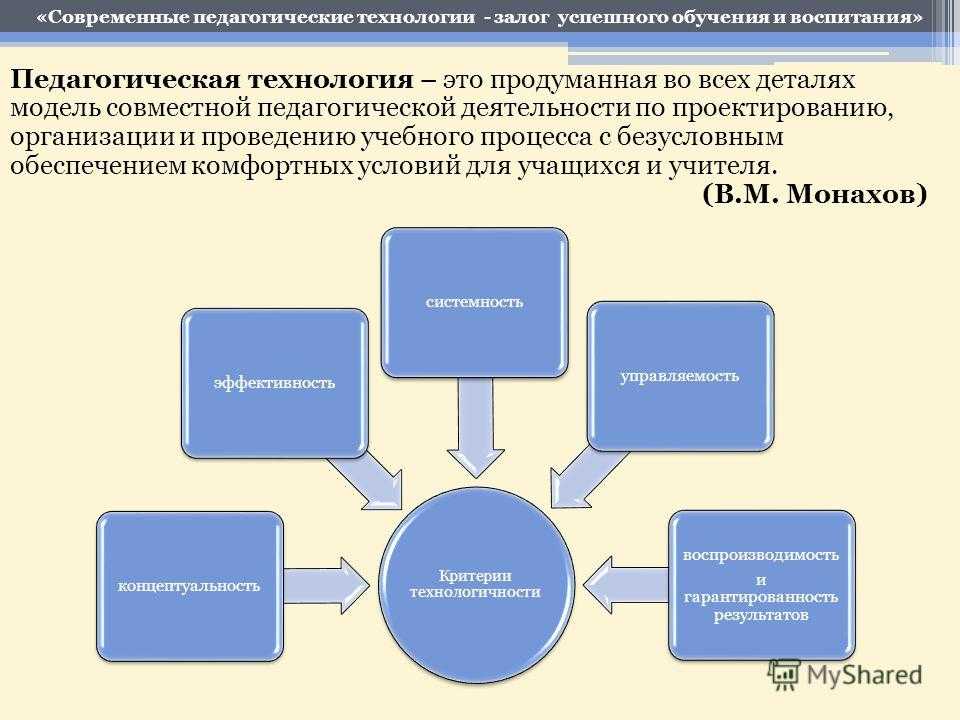 Разработка конкретных технологий педагогической деятельности проектов программ форм методов