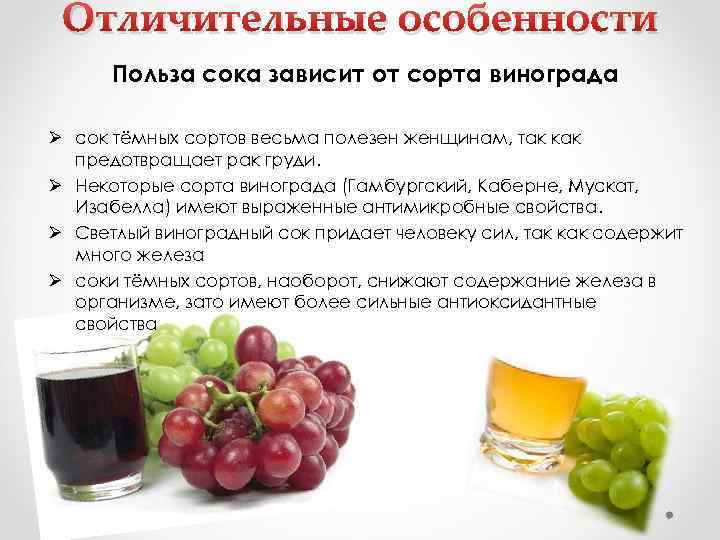 Виноград при похудении