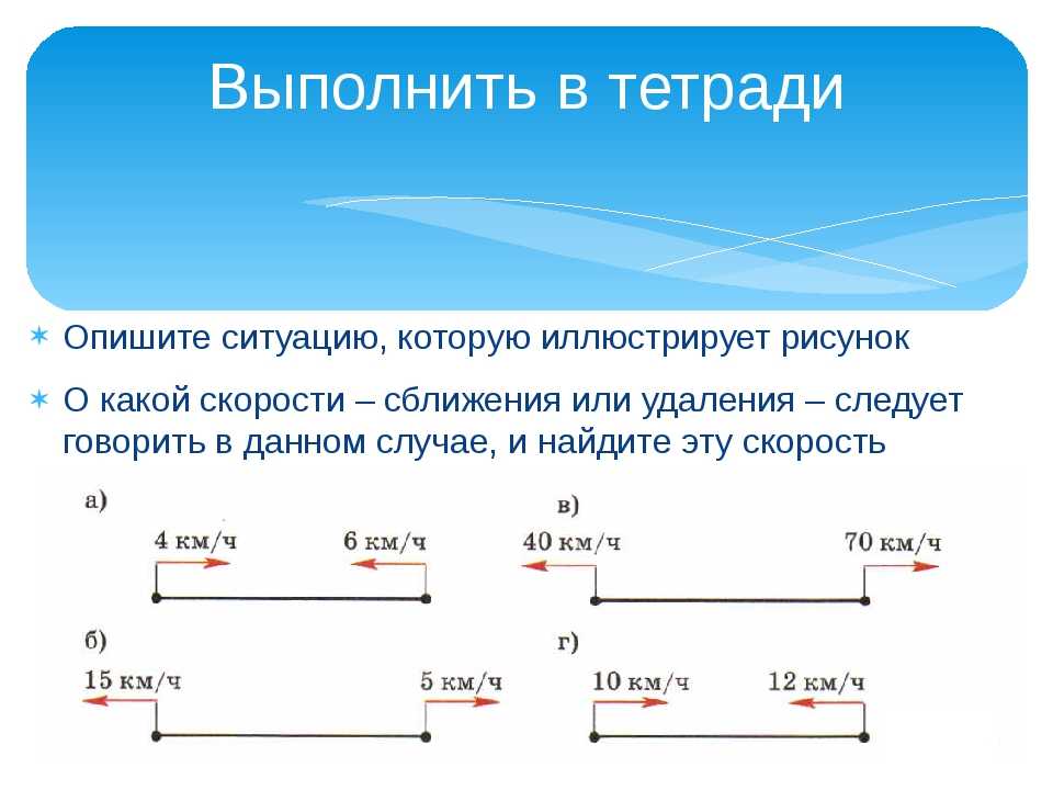 С какой скоростью приближается мальчик к своему изображению