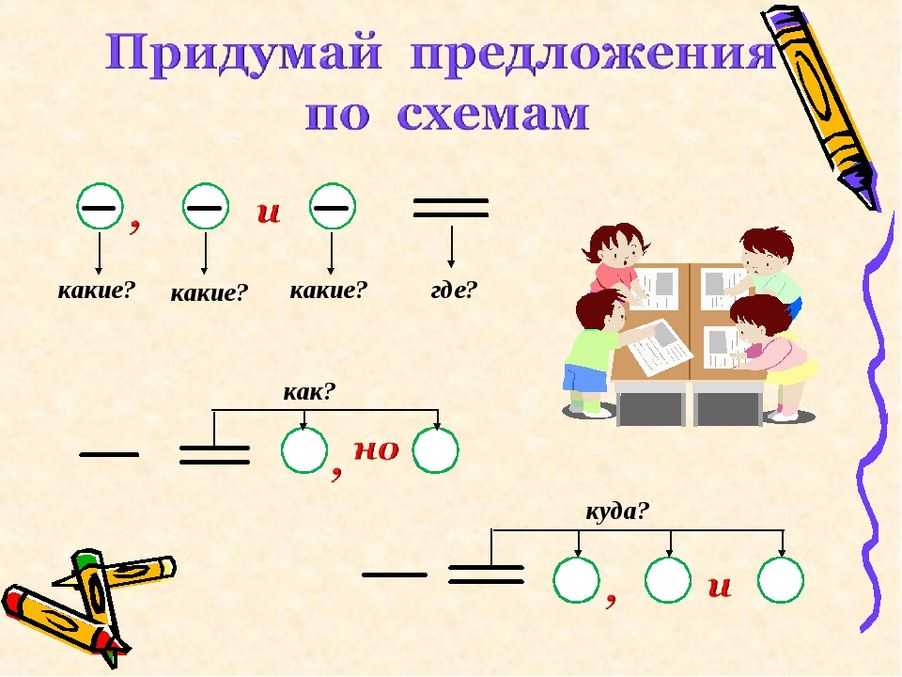 Схемы предложений в русском языке 2 класс примеры