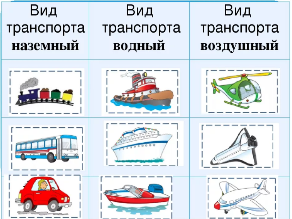 Водный транспорт презентация в подготовительной группе